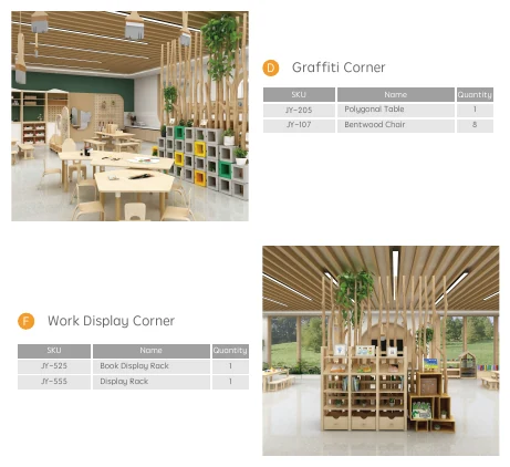 Low early childhood tables and chairs